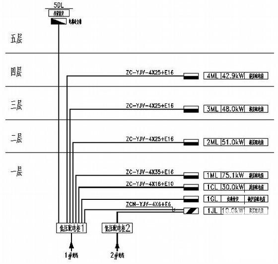5层快捷酒店装修工程电气设计CAD图纸（二级负荷）(照明配电系统) - 2