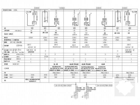 大型地下购物广场电气设计CAD施工图纸（审图意见） - 5