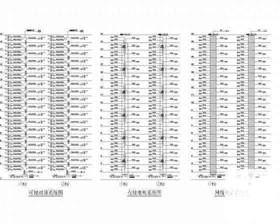 10万平20层住宅楼强弱电电气设计CAD施工图纸 - 2