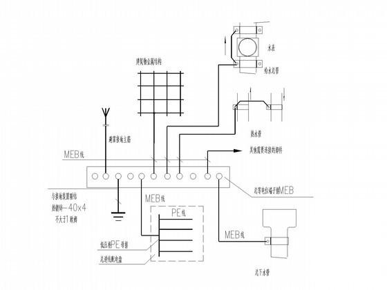 综合商场强弱电系统电气CAD施工图纸 - 4