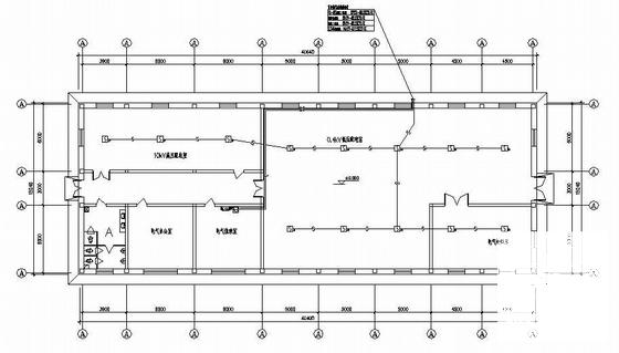 单层锅炉房电气设计CAD图纸（第三类防雷）(火灾自动报警) - 1