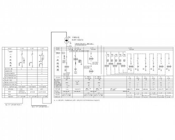 一类高层底商住宅楼建筑电气CAD施工图纸 - 3