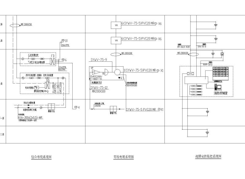 26层商业综合楼电气CAD施工图纸（办公、酒店、公寓） - 3