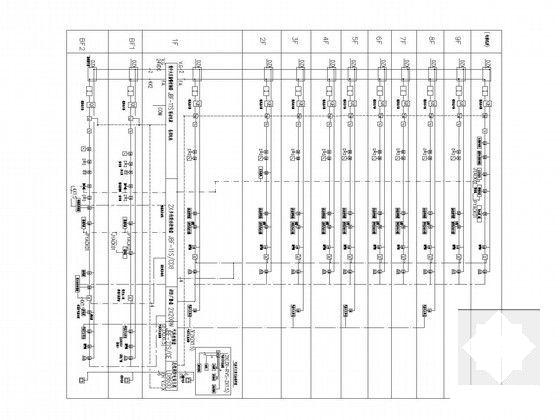 国内9层技术研发中心强弱电系统电气CAD施工图纸 - 5