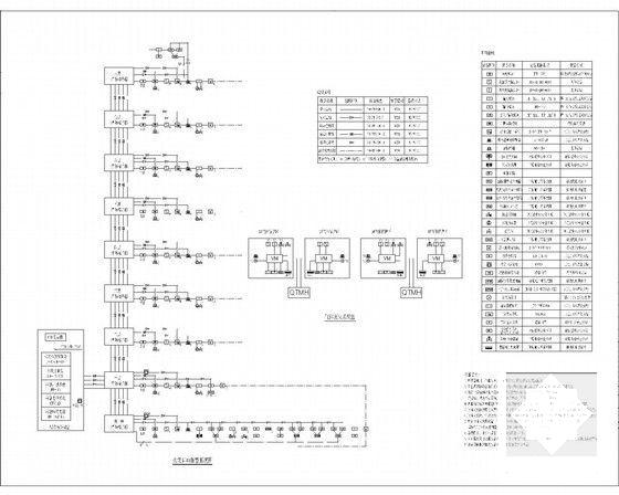 知名行政办公楼电气CAD施工图纸（变配电室柴发机组）甲级设计院 - 5