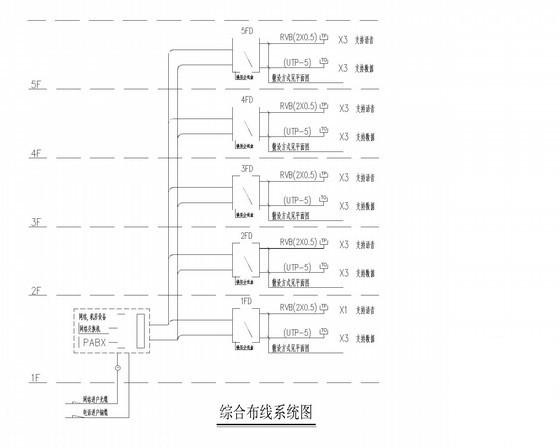 5层豪华私人会所电气设计CAD施工图纸 - 3
