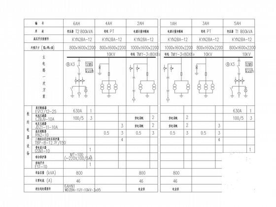 5层综合商场强电系统电气CAD施工图纸 - 3