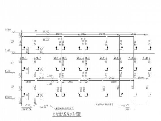 1.6万平3层商业步行街建筑给排水CAD施工图纸(消防系统原理) - 4