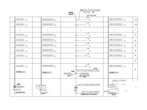 一类高层综合性商住楼电气CAD施工图纸 - 3