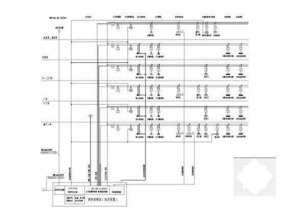 一类高层综合性商住楼电气CAD施工图纸 - 4