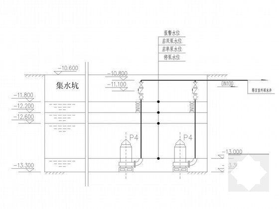 20层一类商住楼给排水CAD施工图纸 - 5