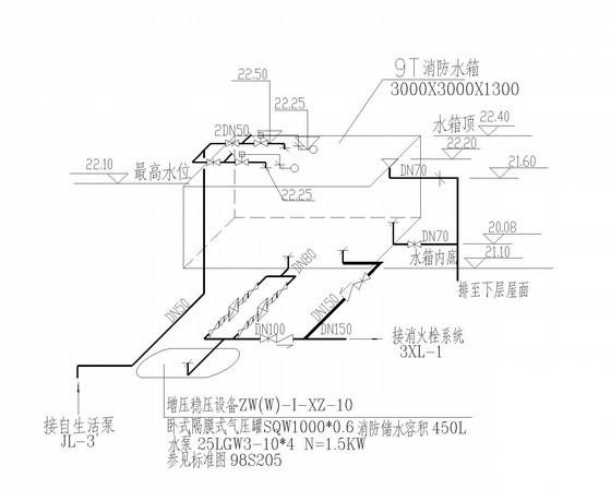 6层小学给排水CAD施工图纸 - 3