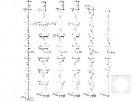 7层员工宿舍楼给排水CAD施工图纸(自动喷淋系统图) - 5