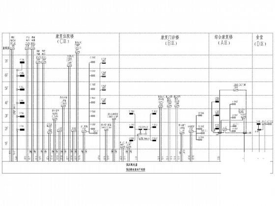 康复中心6层综合楼电气设计CAD施工图纸 - 2