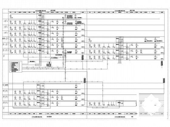 康复中心6层综合楼电气设计CAD施工图纸 - 4