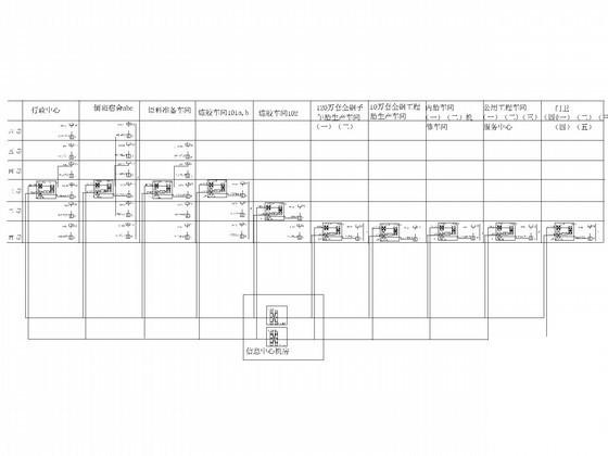 大型厂区弱电系统电气设计CAD施工图纸（系统及平面图） - 2
