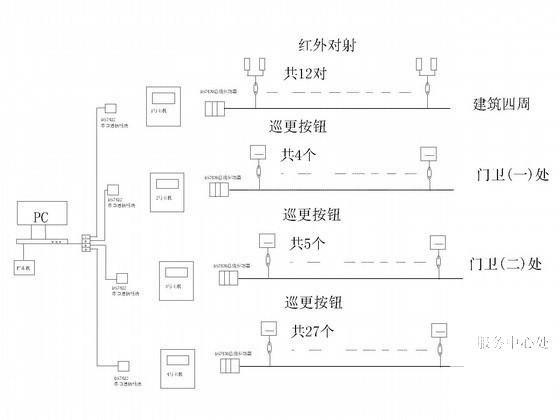 大型厂区弱电系统电气设计CAD施工图纸（系统及平面图） - 3