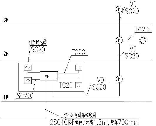 3层小型别墅电气设计CAD施工图纸 - 3