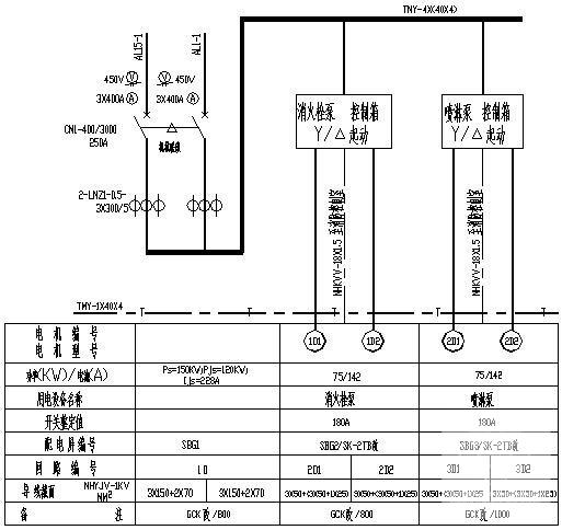 22层底商住宅楼电气设计CAD施工图纸 - 4