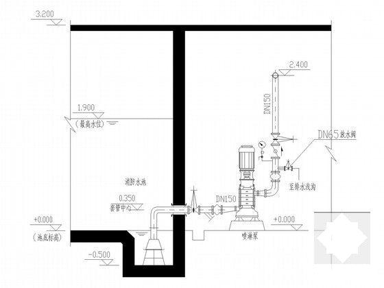 11层研发服务中心给排水CAD施工图纸(泵房平面布置图) - 5