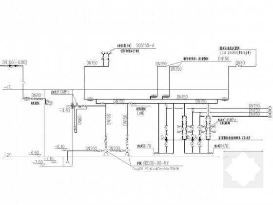 18层住宅楼建筑给排水CAD施工图纸(自喷系统原理图) - 5