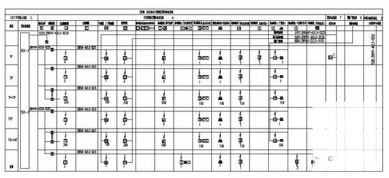 18层经济适用房消防电气CAD施工图纸（5号楼） - 4