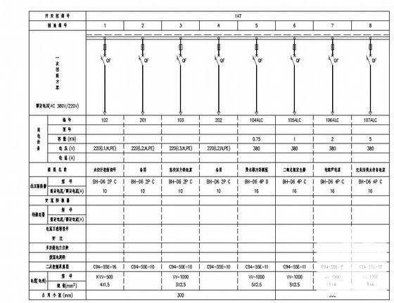 水泥厂循环泵站电气设计CAD施工图纸(动力系统) - 2