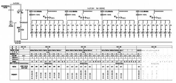 地上13层科技大厦电气设计CAD图纸（二级负荷）(安全系统) - 4