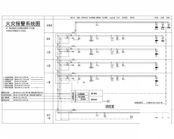 多层儿童福利中心电气设计CAD施工图纸（人防） - 3