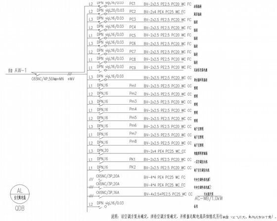 高层住宅楼电气设计CAD施工图纸（给排水人防） - 3