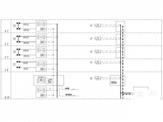 内蒙小区4层配套商业建筑电气CAD施工图纸(火灾自动报警) - 3
