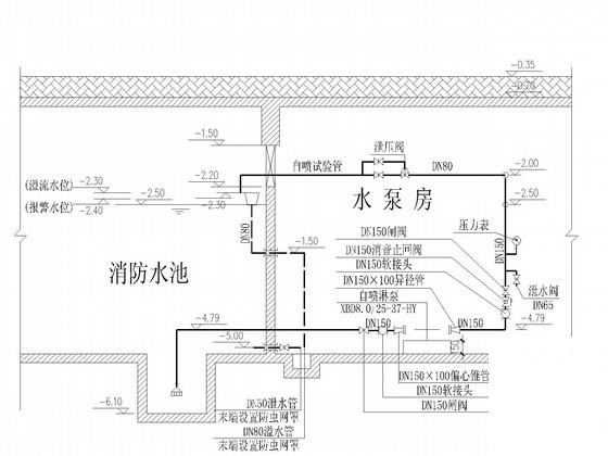 12层运动中心给排水CAD施工图纸 - 3