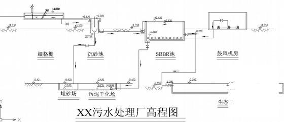 1万吨每天污水处理厂CAD施工图纸 - 2