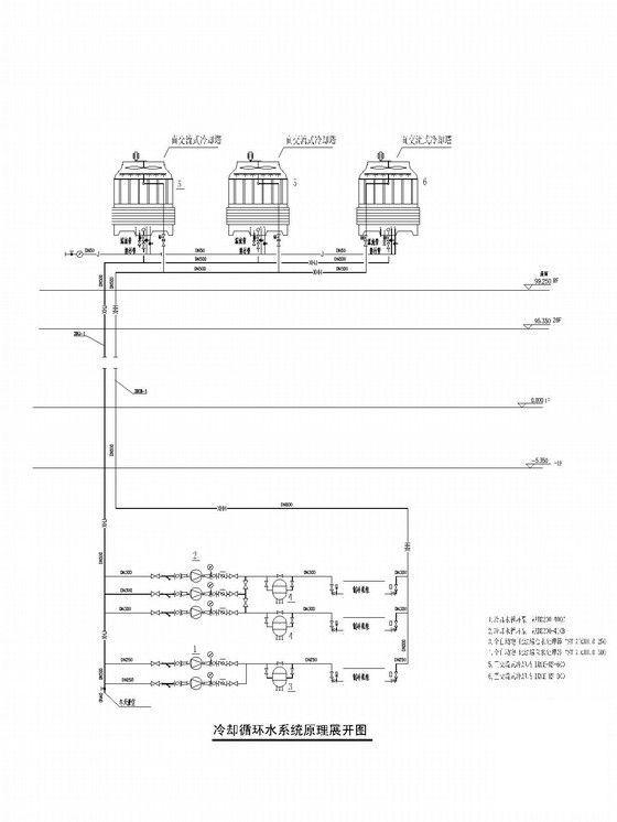 26层5A级写字楼建筑给排水CAD施工图纸（99米循环水系统） - 5