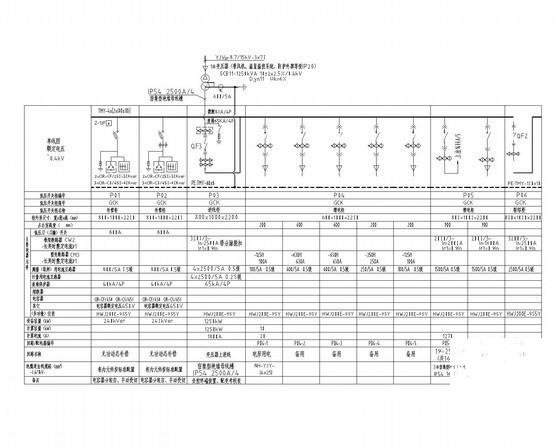 10KV配电房电气CAD施工图纸(变压器基础图) - 4