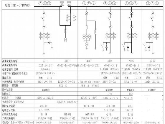 27层商业大厦电气CAD施工图纸（一级负荷）(火灾自动报警) - 4