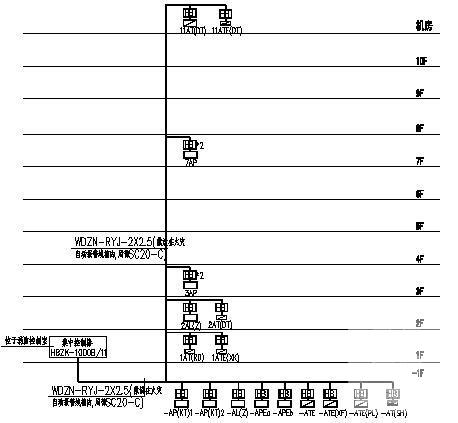 10层老年公寓电气系统CAD图纸 - 3