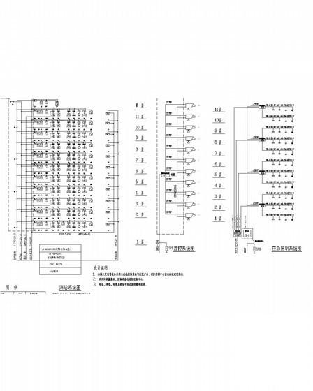 市级11层综合医院电气消防系统设计CAD施工图纸 - 2