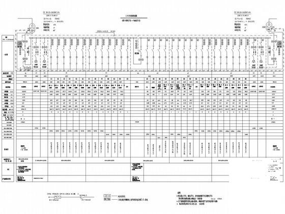 20万平5层纺织服装城电气CAD施工图纸（人防） - 1