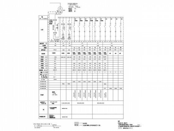 20万平5层纺织服装城电气CAD施工图纸（人防） - 2