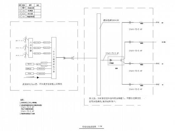 4层综合办公楼电气CAD施工图纸（人防）(闭路电视监控) - 4