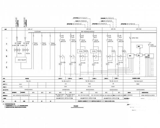 3层商业区电气设计CAD施工图纸（汽车库营业厅） - 1