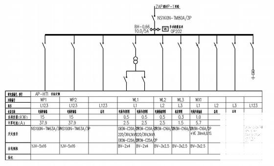 框架结构公司厂房生产车间电气CAD施工图纸(联动控制系统) - 4