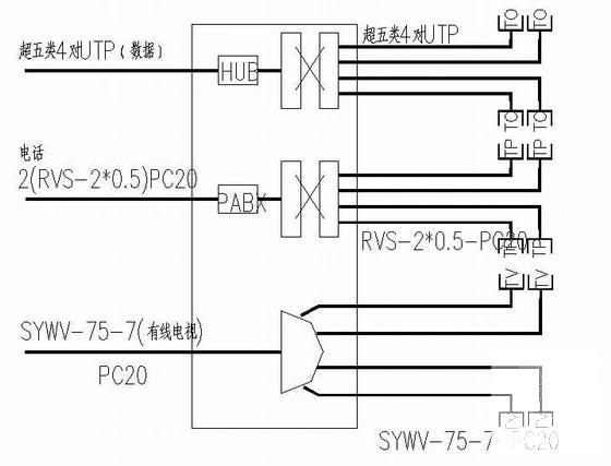 6层住宅楼电气设计CAD施工图纸(防雷接地系统) - 4