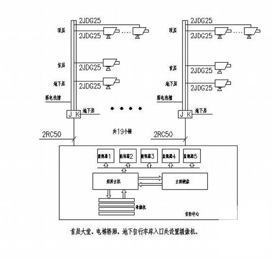 住宅小区电气设计CAD施工图纸(计算机网络系统) - 2