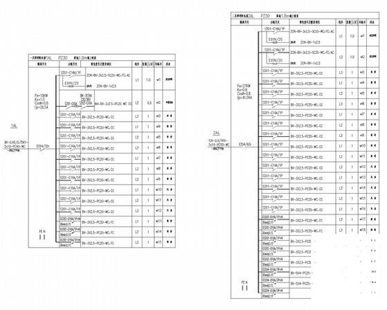 两层小学体艺馆电气CAD施工图纸（人防） - 3