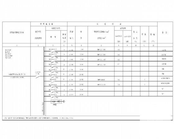 汽车加气站工程电气CAD施工图纸（三级负荷） - 2