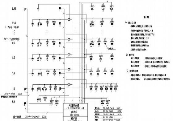 15层高层宾馆电气设计CAD施工图纸(火灾自动报警系统) - 4