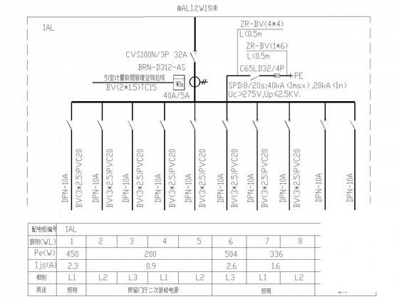 多层办公楼电气CAD施工图纸（三级负荷） - 4