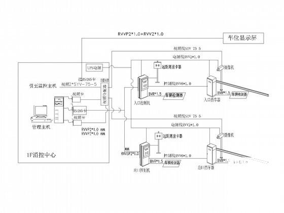 10层研发大楼智能系统电气CAD施工图纸 - 3